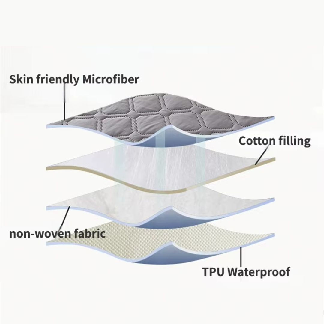 Velice - Luksuzni vodoodporni komplet posteljnine