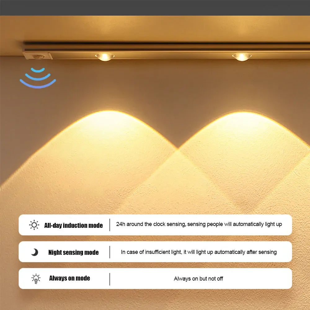 MagniGlow 2.0 - Bezprzewodowy pasek LED z czujnikiem ruchu