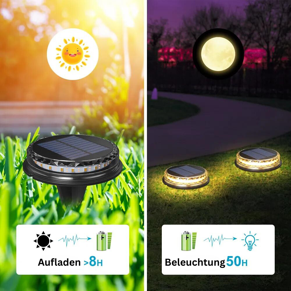 Bunte Solar-Bodenleuchte – Farbwechsel LED Gartenlicht für Außenbereich