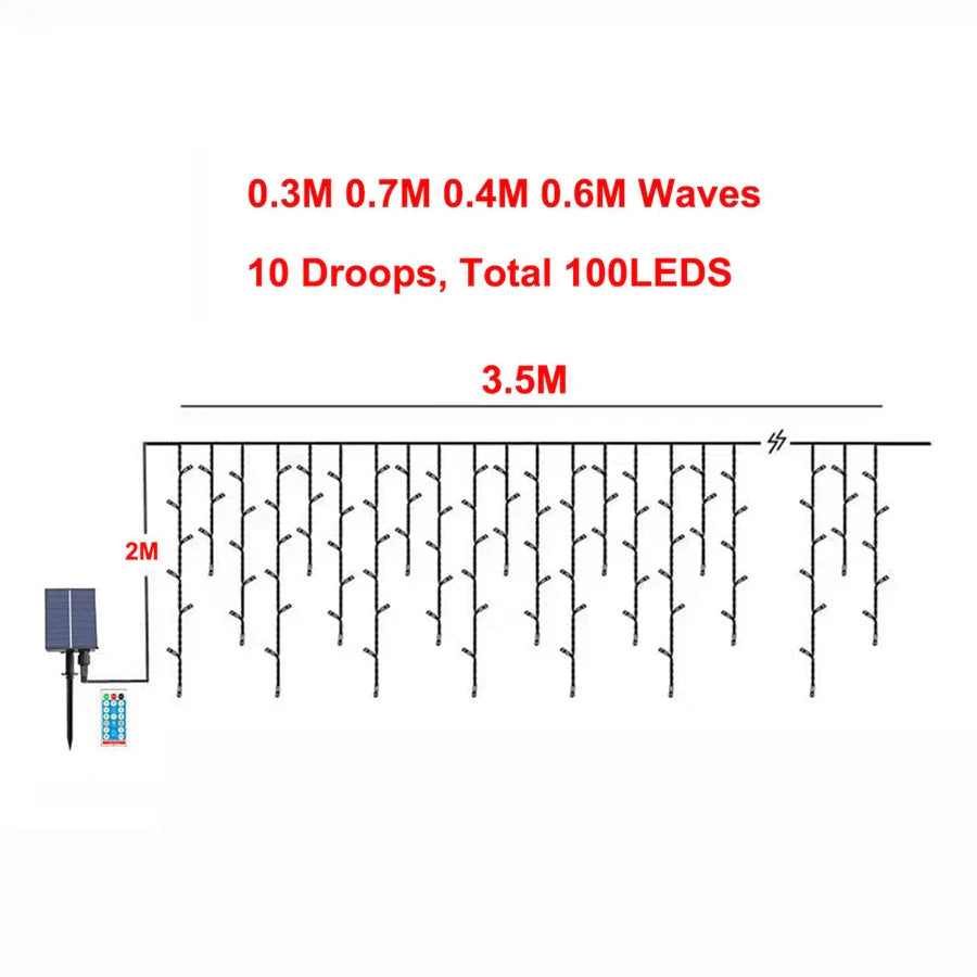 Solar Eiszapfen-Lichter Outdoor – Wasserdichte 6–18 m Vorhang-Lichterkette mit Fernbedienung