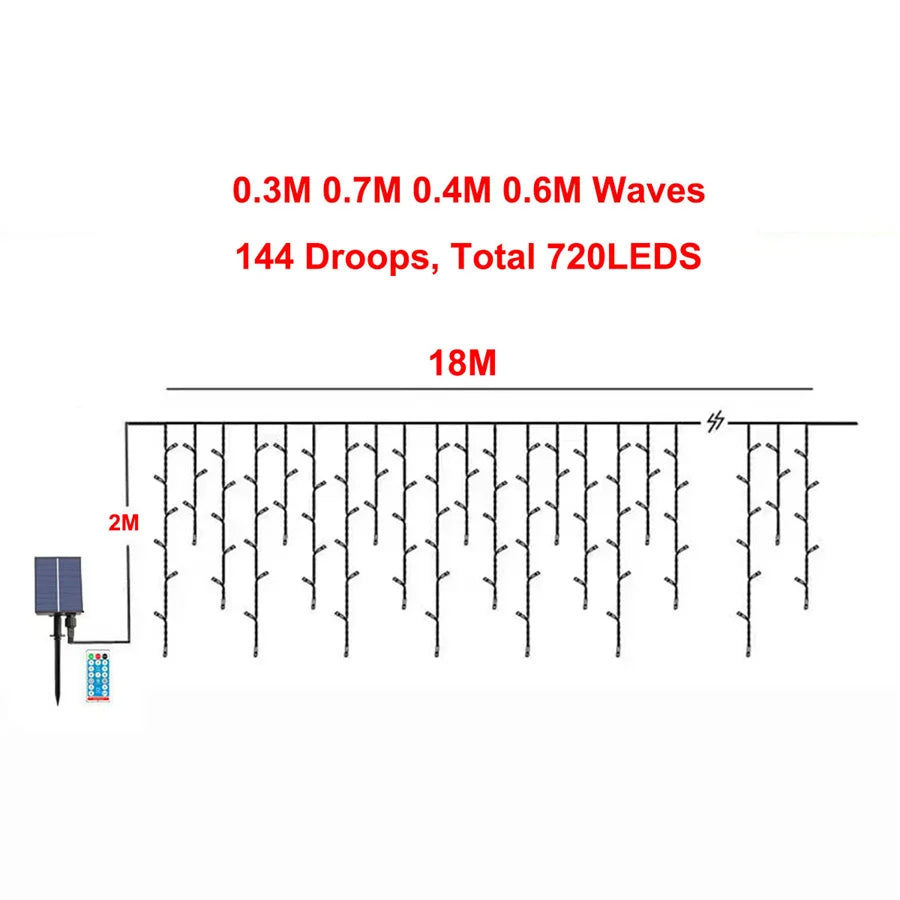 Solar Eiszapfen-Lichter Outdoor – Wasserdichte 6–18 m Vorhang-Lichterkette mit Fernbedienung