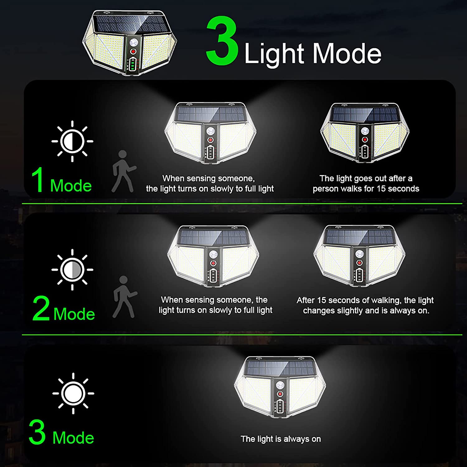 WallMega™- 410 LED-solarna svetilka za ograjo