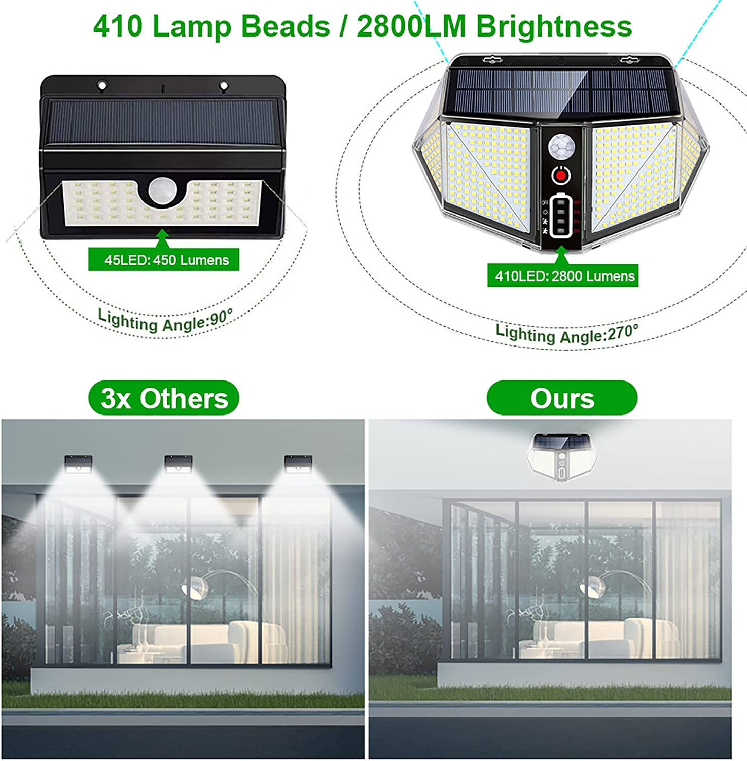 WallMega™- 410 LED-solarna svetilka za ograjo