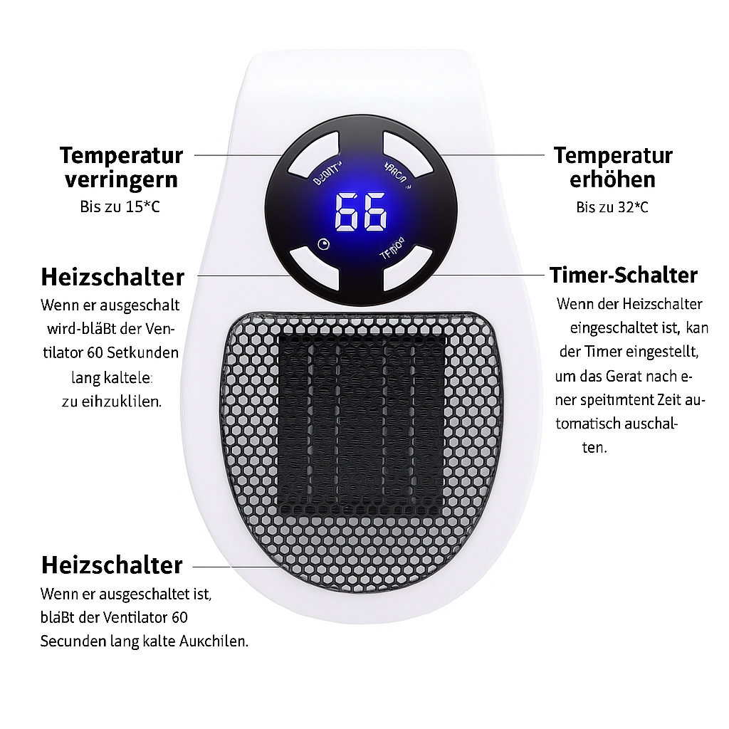 Przenośny elektryczny grzejnik z gniazdkiem – szybkie nagrzewanie i energooszczędny