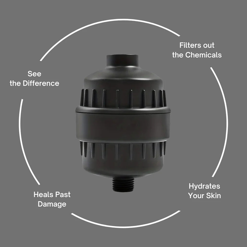 FreshFlow Duschfilter – Gesünderes Haar & Weichere Haut in Tagen