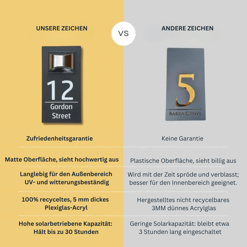 Personalizirana LED-solarna hišna številka z gravuro