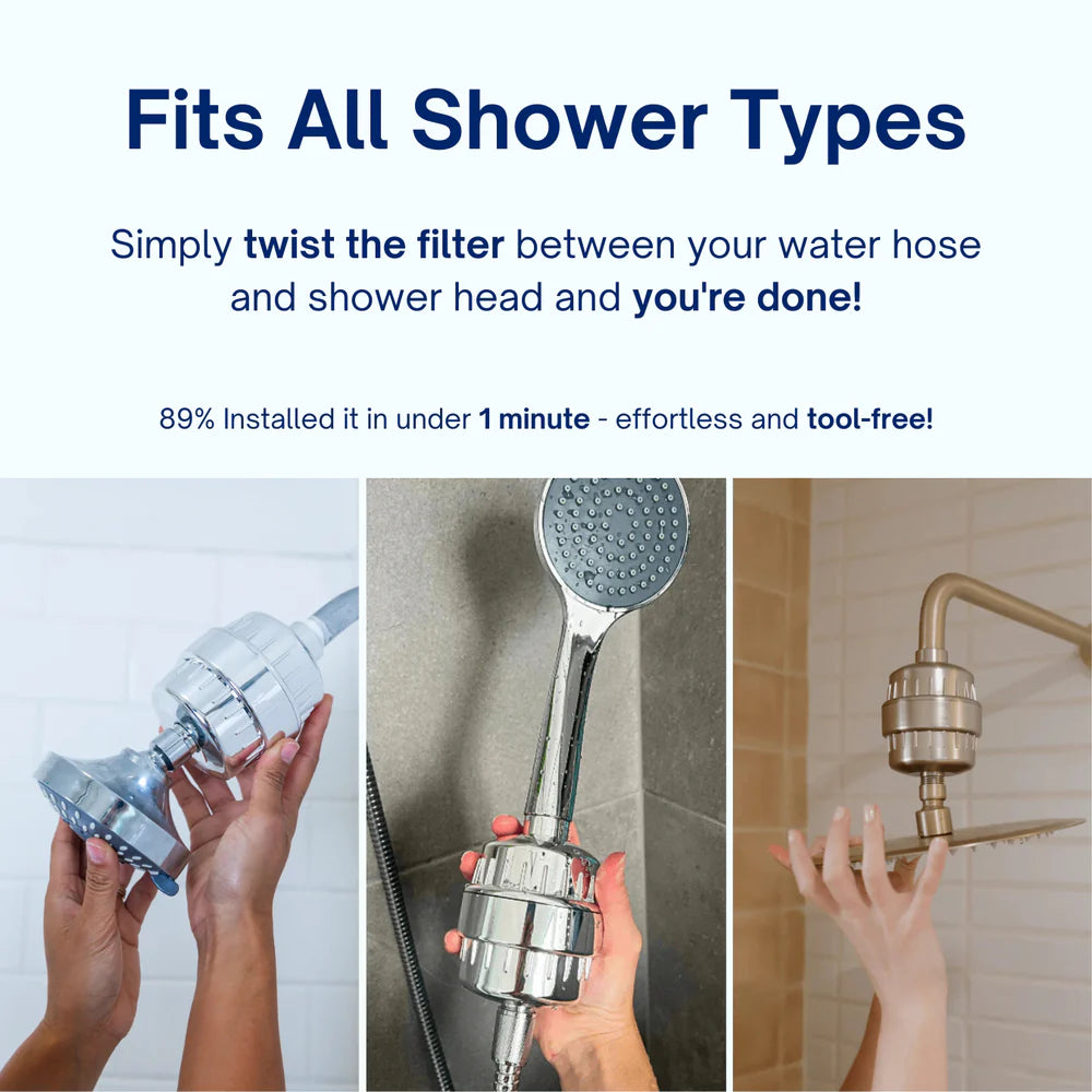 FreshFlow Duschfilter – Gesünderes Haar & Weichere Haut in Tagen