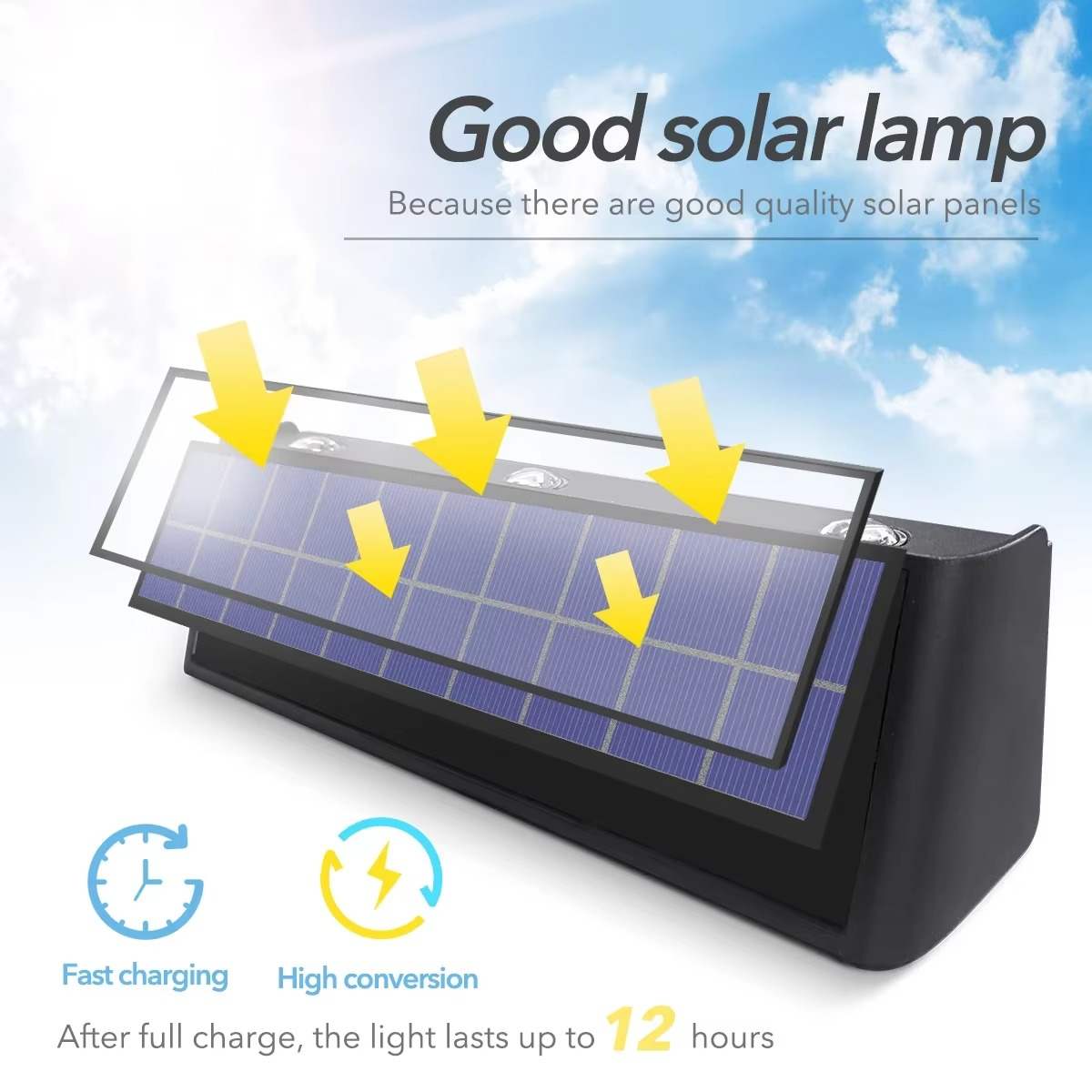 DuoRay - Duża lampa ścienna LED solarna z funkcją włączania i wyłączania