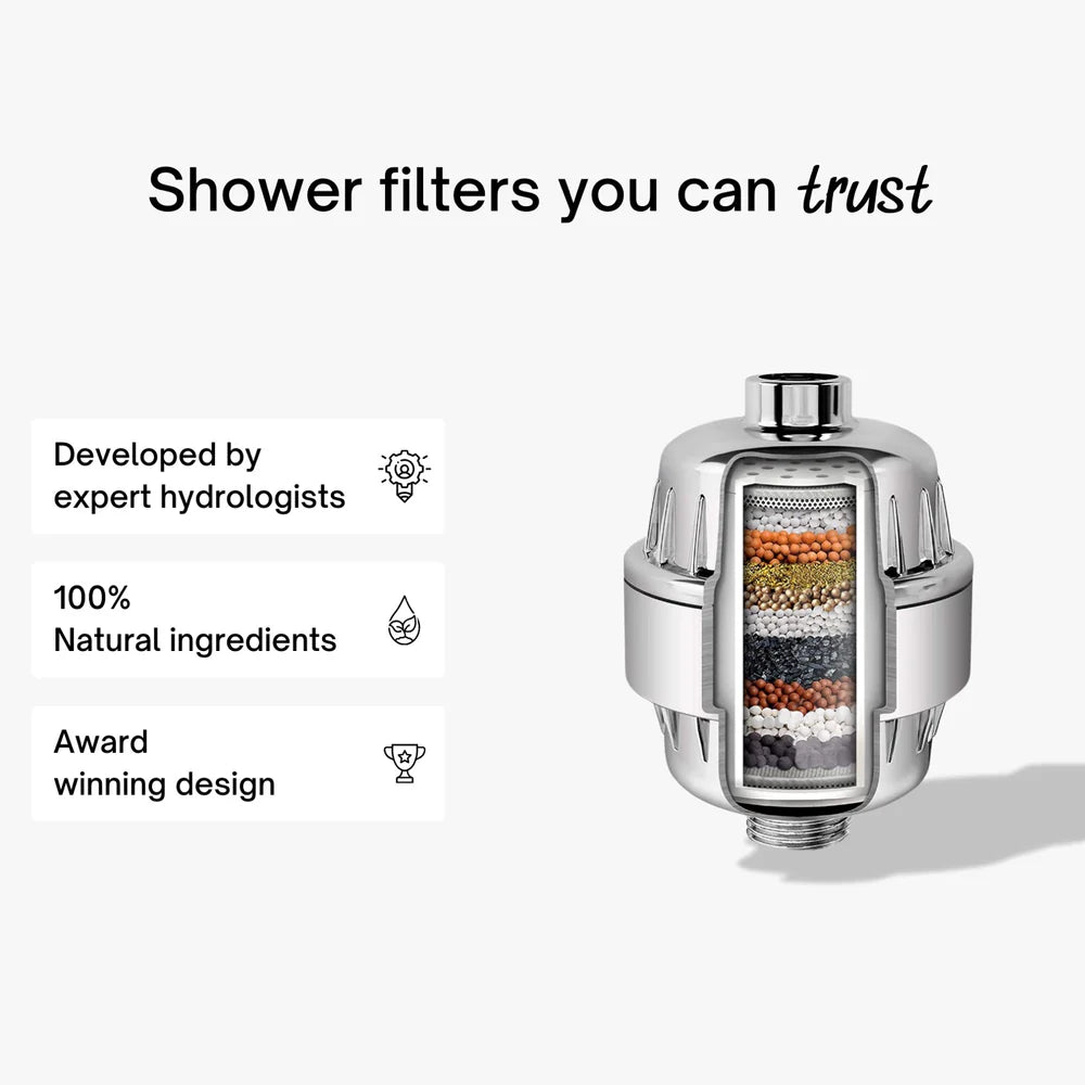 FreshFlow Duschfilter – Gesünderes Haar & Weichere Haut in Tagen