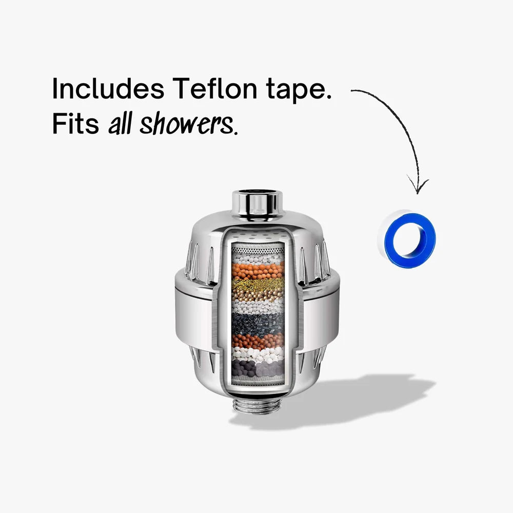 FreshFlow Duschfilter – Gesünderes Haar & Weichere Haut in Tagen