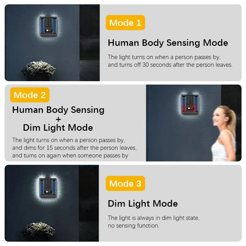 Lumeno - Quadratische Edelstahl Solar-Wandleuchte