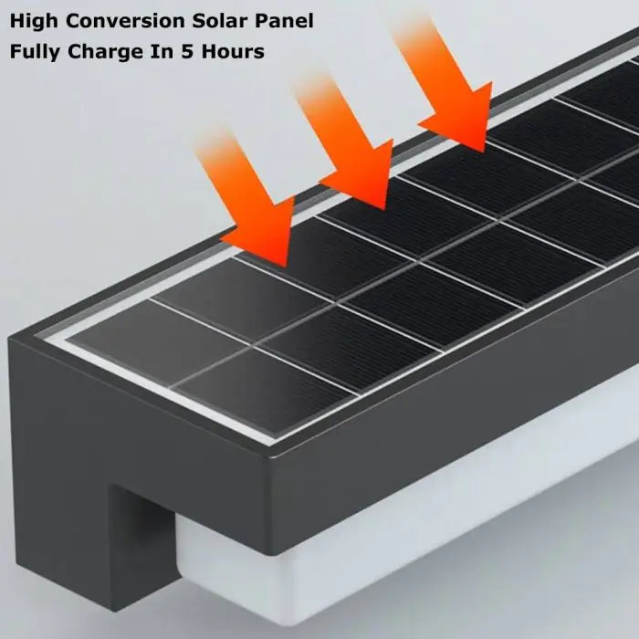 RadarGlow – Intelligente Solar-Wandleuchte
