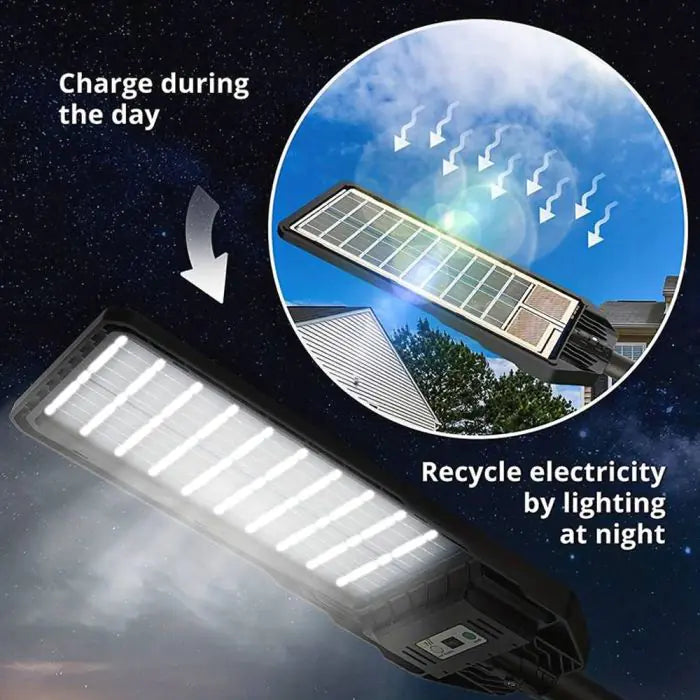 SolarEdge Pro – Profesionalna sončna ulična svetilka