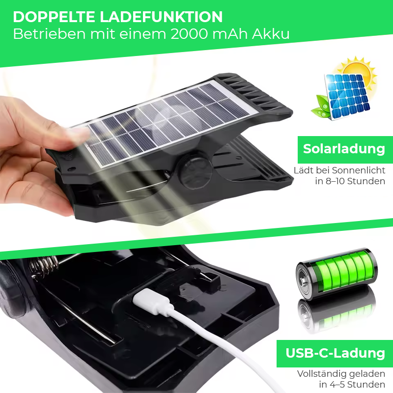 SolarClip Light – Solar Clip-Leuchte mit USB & Bewegungssensor