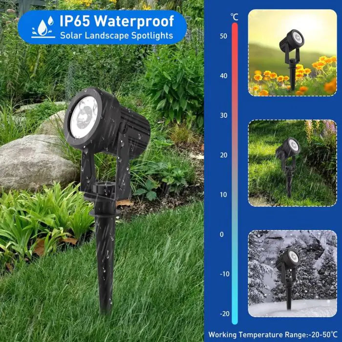 LumoBeam – Hybrider Solarstrahler