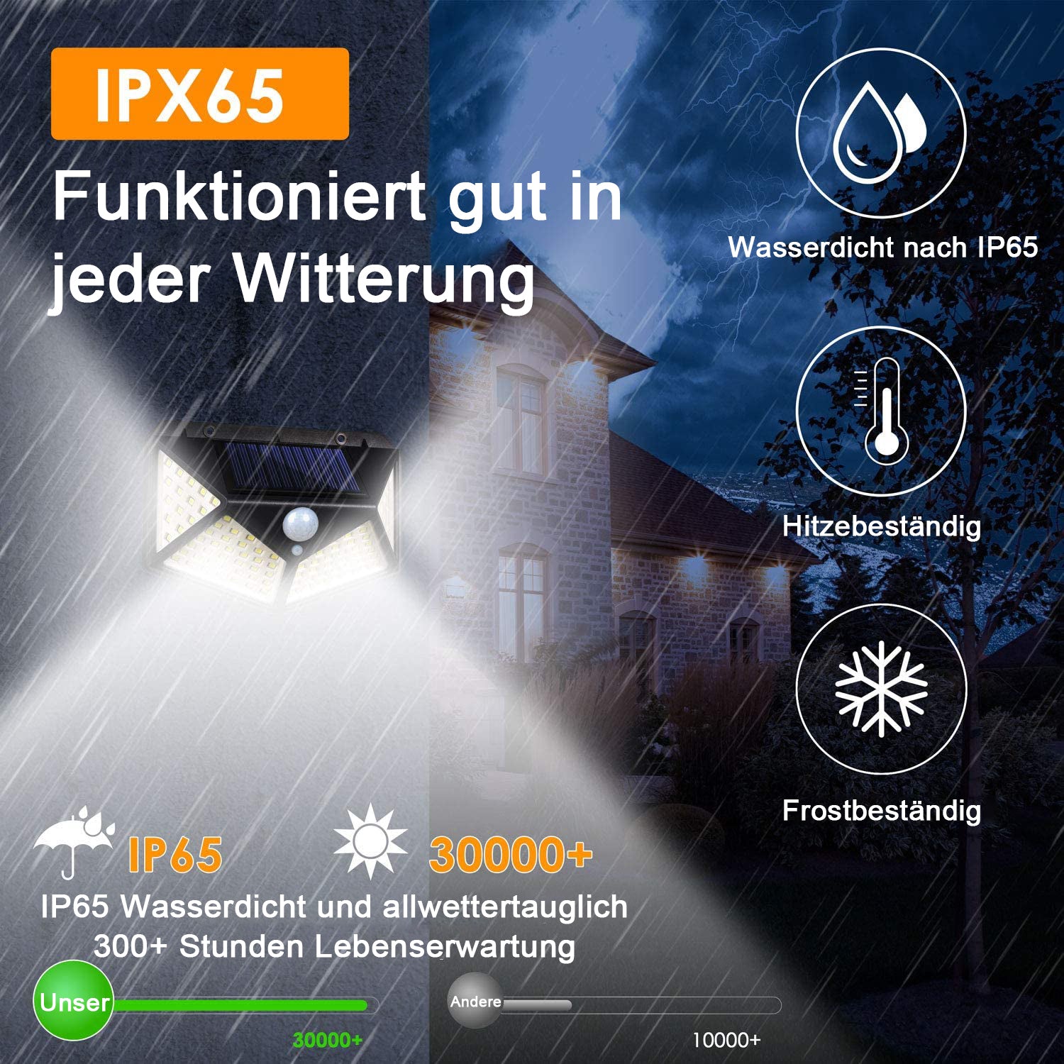 Štiristranska vodoodporna solarna stenska svetilka