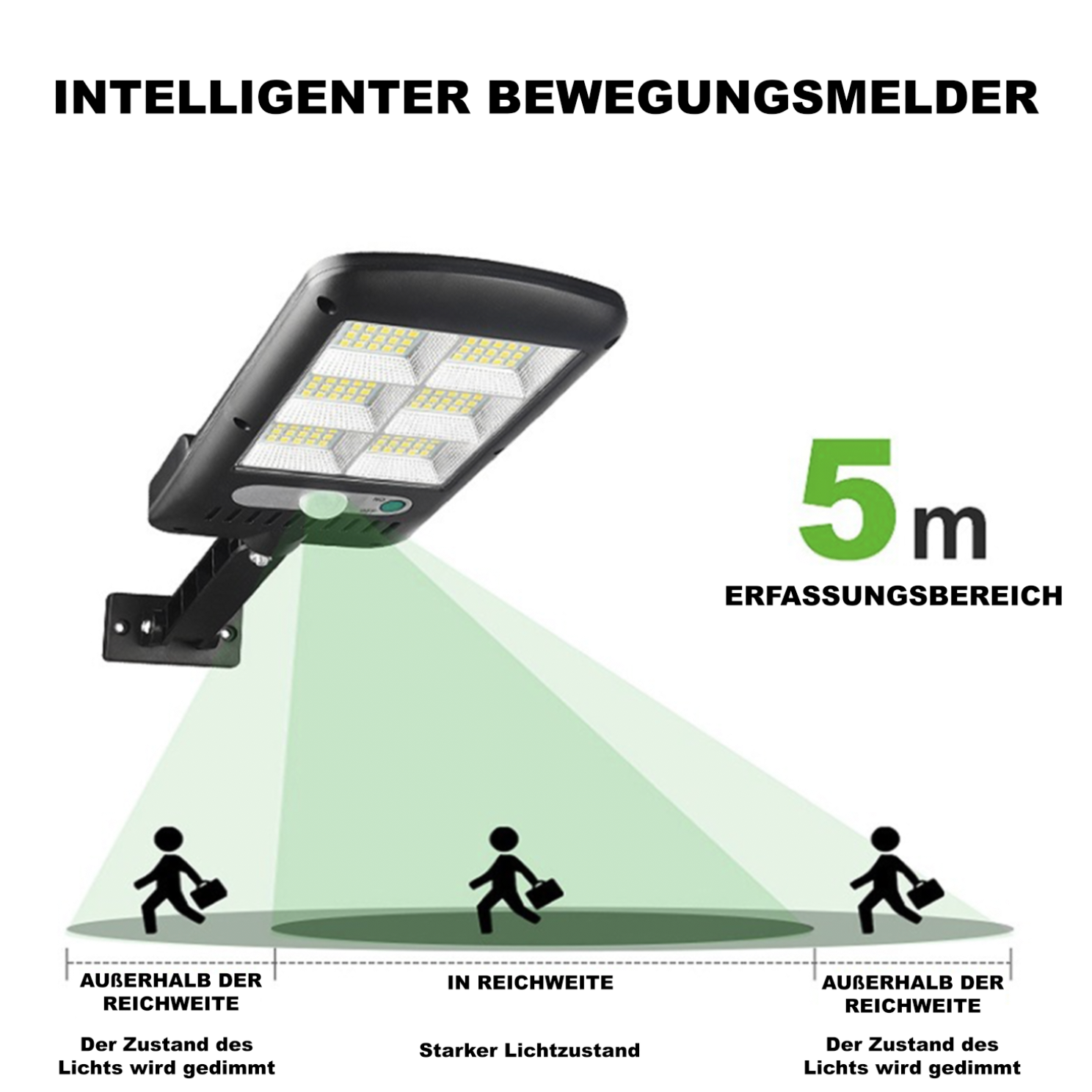 IlluminateSolar™- Ultimativna LED-svetilka na solarni pogon