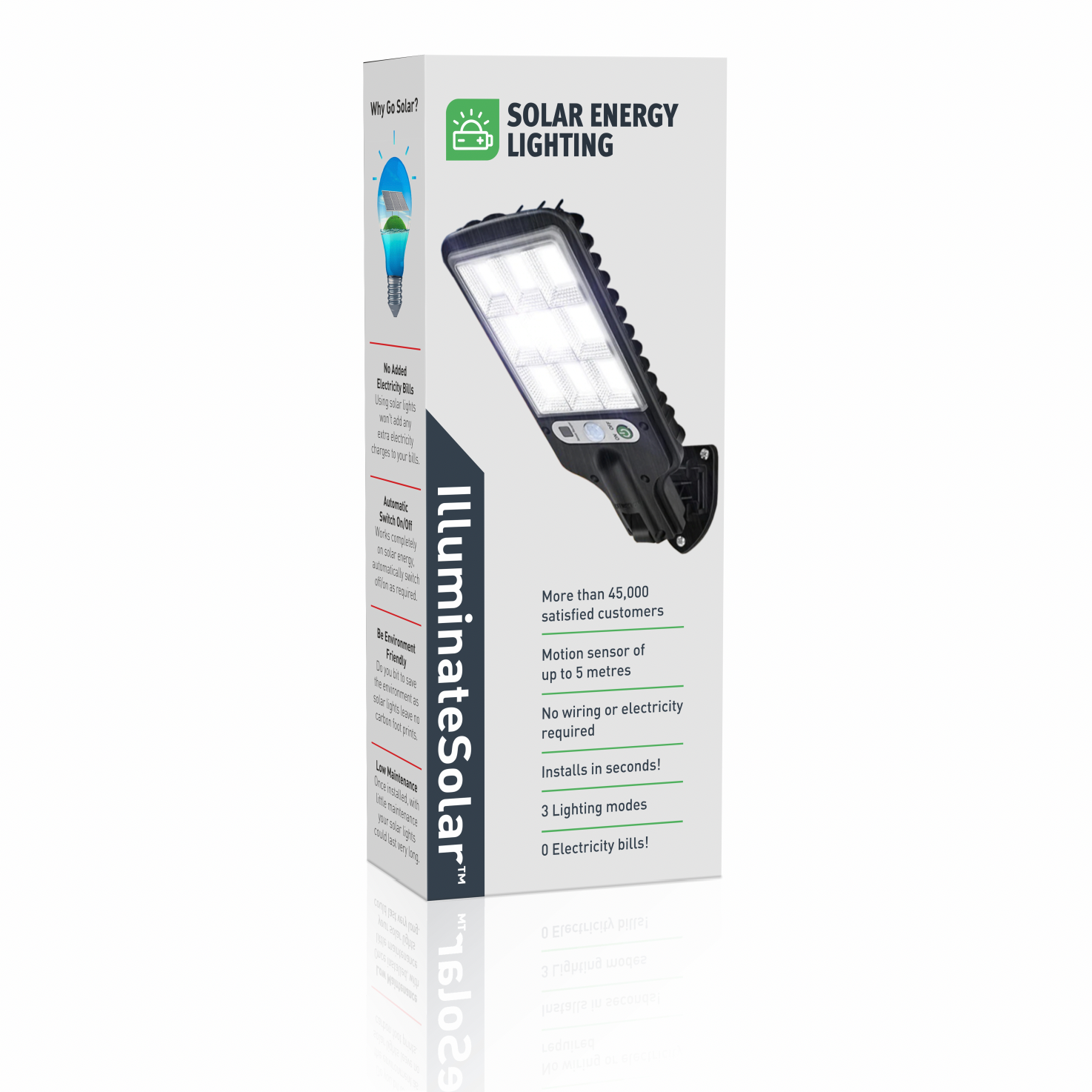 IlluminateSolar - Ultimativna solarna LED ulična svetilka