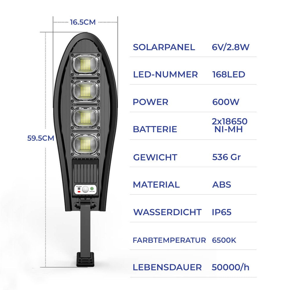 DragonSolar™ 600W LED reflektor zewnętrzny – solarny lampka bezpieczeństwa z czujnikiem ruchu