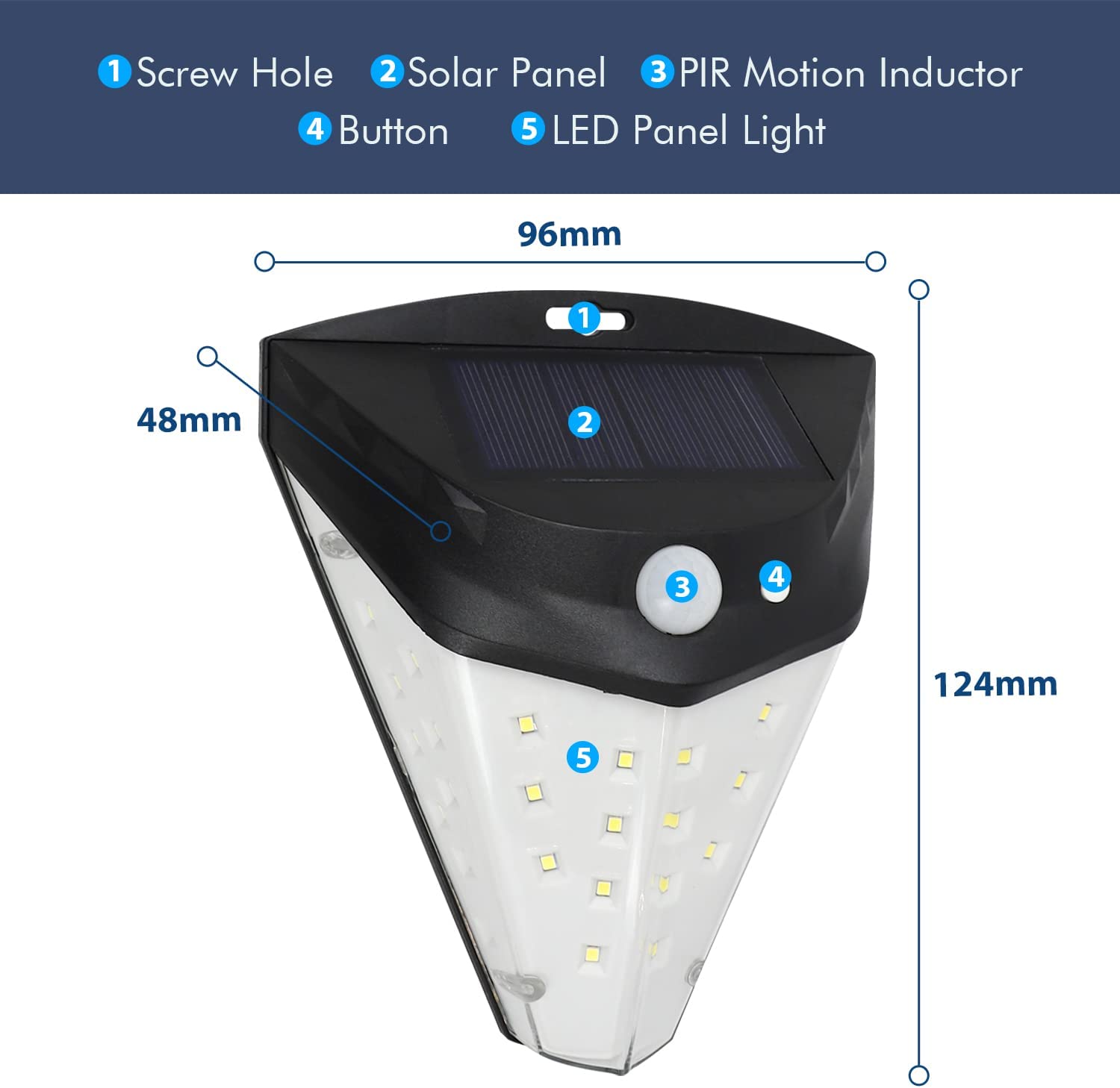 SolarLuxe - Solar-Sicherheitsleuchten mit 230° Leuchtwinkel