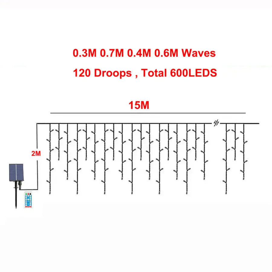 Solar Eiszapfen-Lichter Outdoor – Wasserdichte 6–18 m Vorhang-Lichterkette mit Fernbedienung