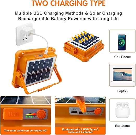 LumaCore – Sončno napajana kamping svetilka 20000mAh