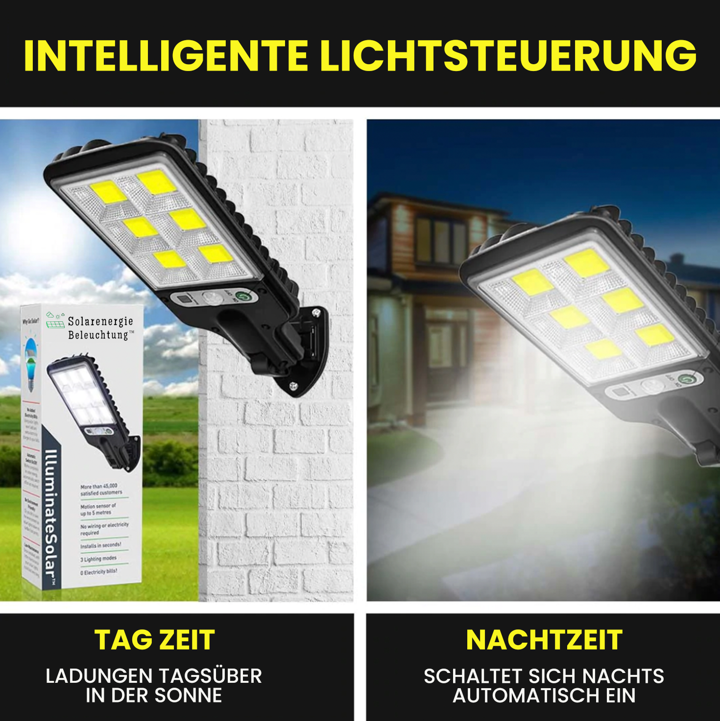 IlluminateSolar™- Die ultimative solarbetriebene LED-Straßenlampe