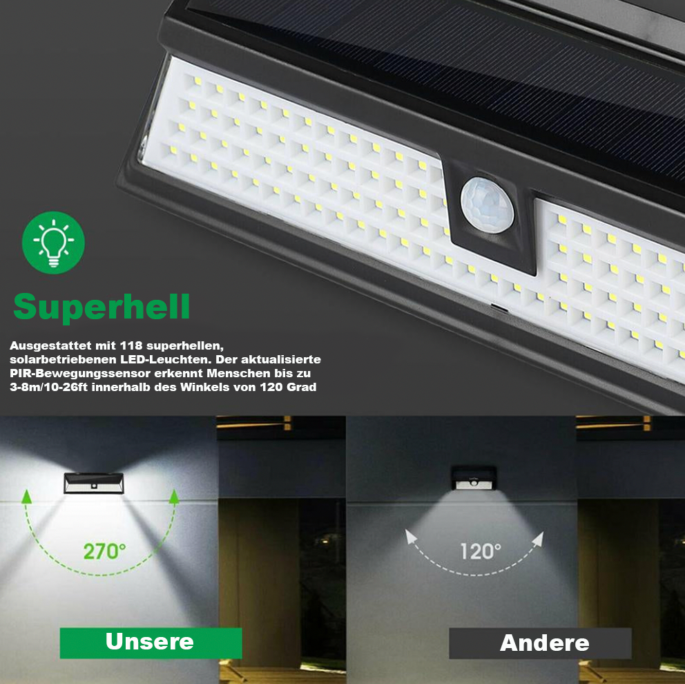 118 LED Solar Zaunleuchte mit 1000 Lumen
